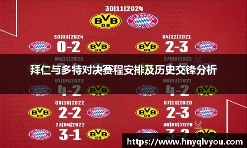 拜仁与多特对决赛程安排及历史交锋分析